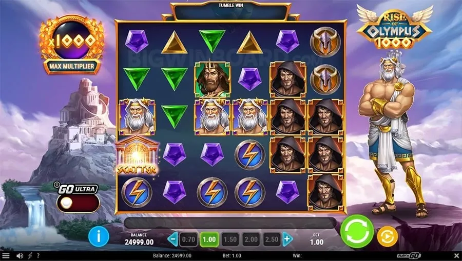 ssbet777 Sports Betting Fundamentals